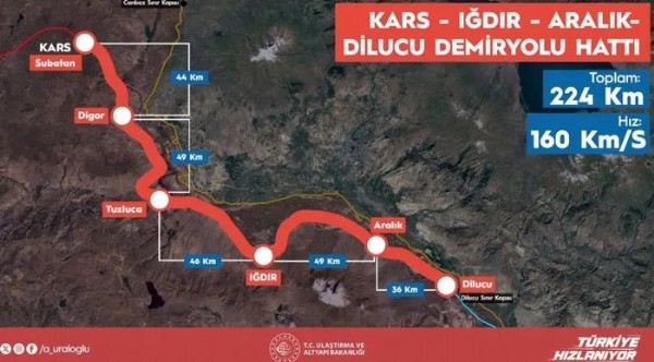 Zengezur Koridoru'nda tarihi gün: Türkiye'yi bölgesel işbirliğinin merkezine yerleştirecek